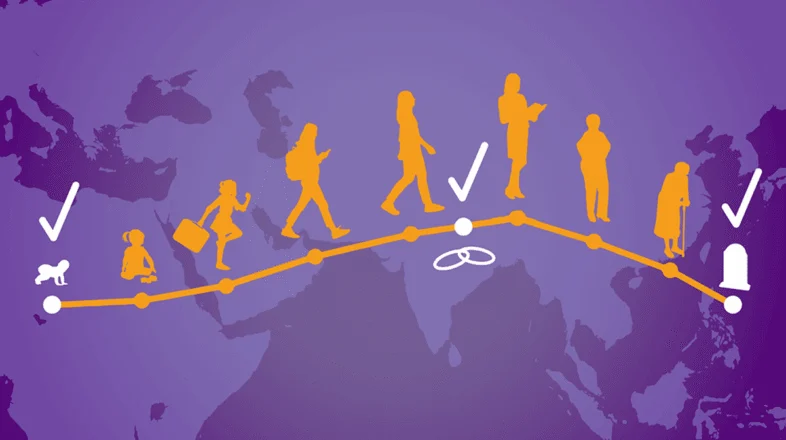 Civil Registration & Vital Statistics in Population Health オンライン講座