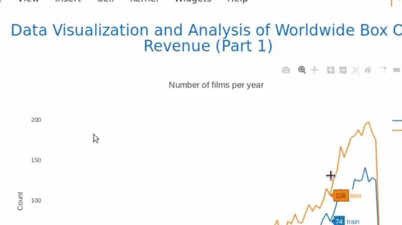 Analyze Box Office Data with Seaborn and Python オンライン講座