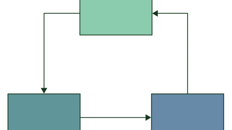 Design Patterns オンライン講座