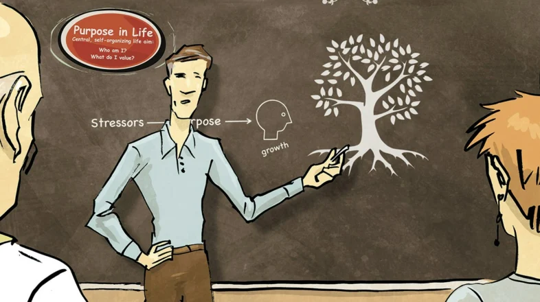Finding Purpose and Meaning In Life: Living for What Matters Most オンライン講座