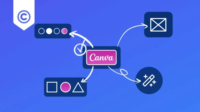 Advanced Branding in Canva オンライン講座